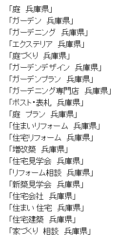 ホームページ集客成功例
